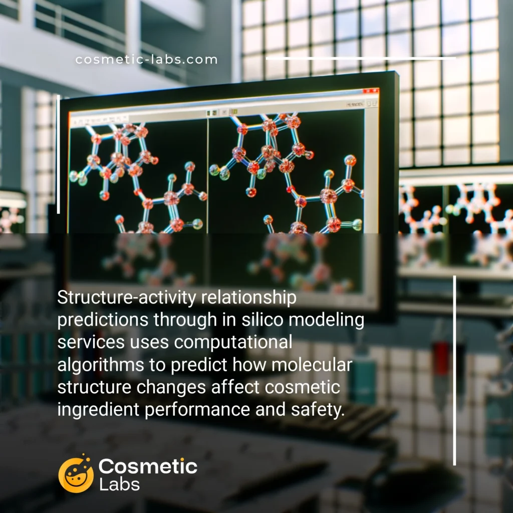 Illustration of Structure-activity relationship predictions through in silico modeling services. Structure-activity relationship predictions through in silico modeling services uses computational algorithms to predict how molecular structure changes affect cosmetic ingredient performance and safety.